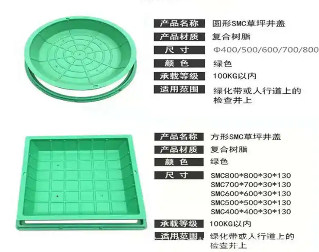 江阴树脂复合种植井盖展示